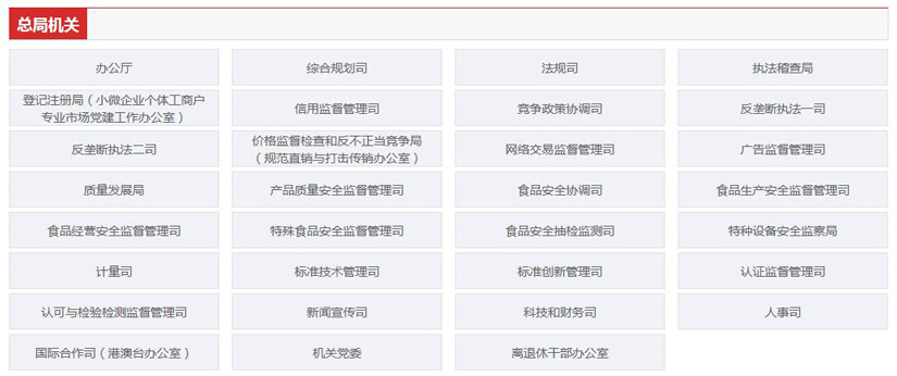 國家市場監(jiān)督管理總局職能配置、內設機構和人員編制規(guī)定