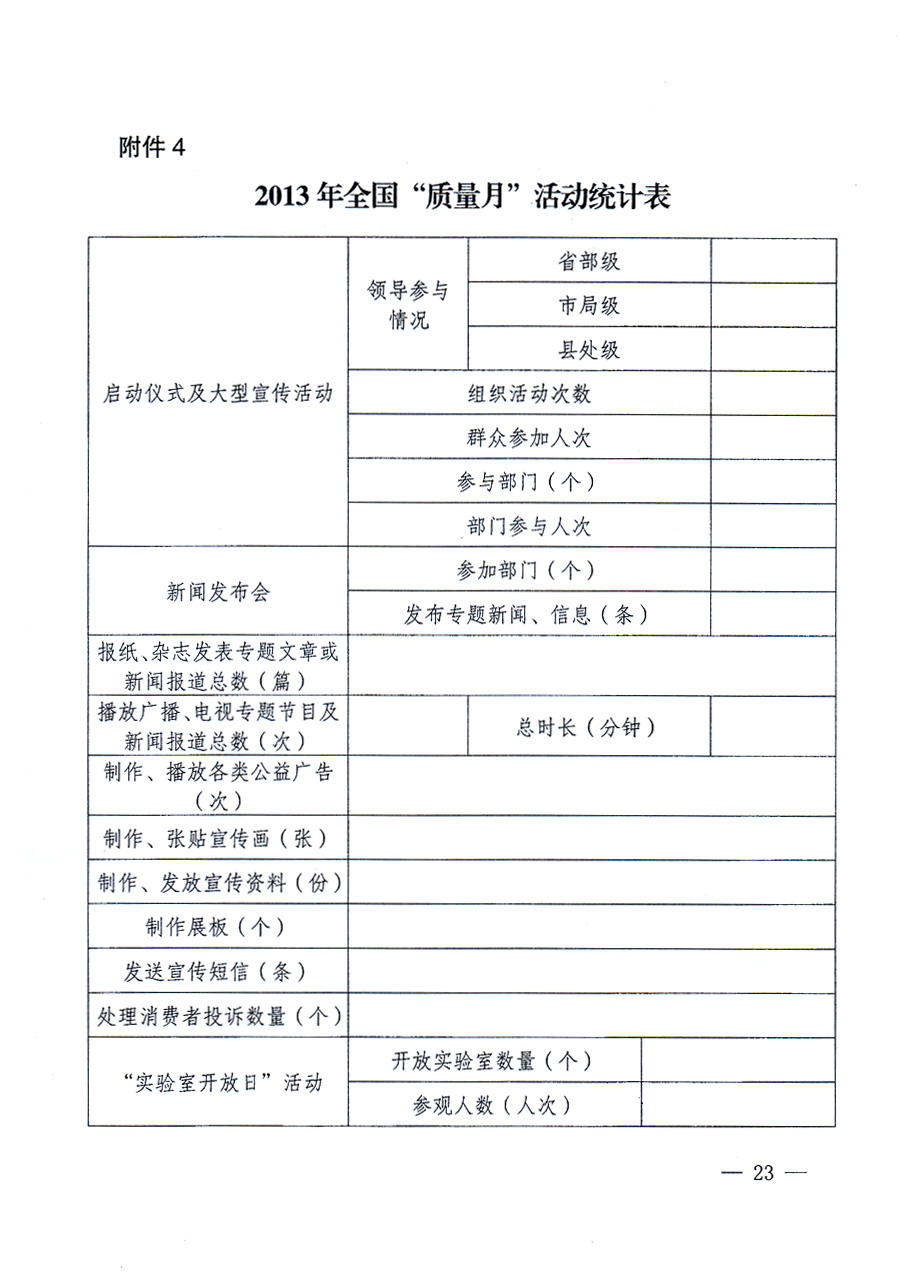 國家質(zhì)量監(jiān)督檢驗檢疫總局、中共中央宣傳部等單位《關(guān)于開展2013年全國“質(zhì)量月”活動的通知》