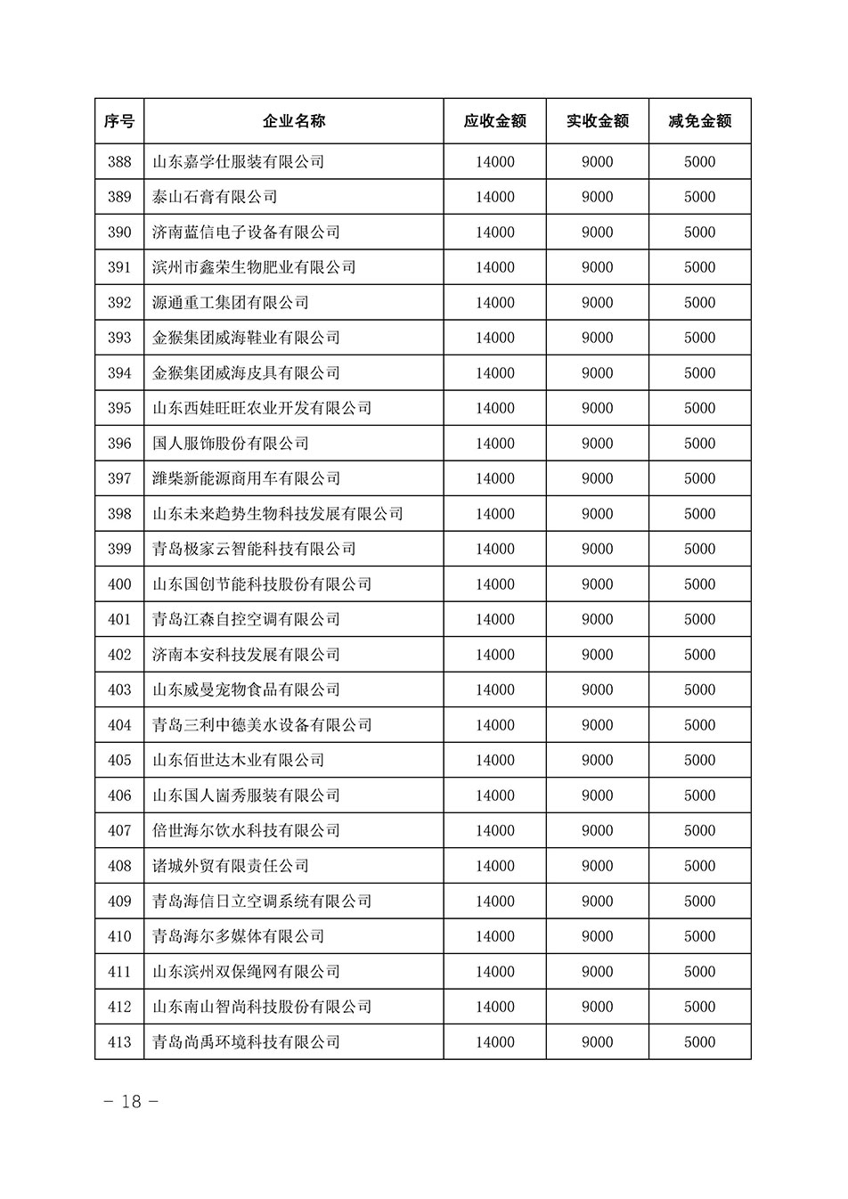 中國質量檢驗協(xié)會關于發(fā)布《2023年全國“質量月”活動減免部分企業(yè)服務費用明細列表》的公告